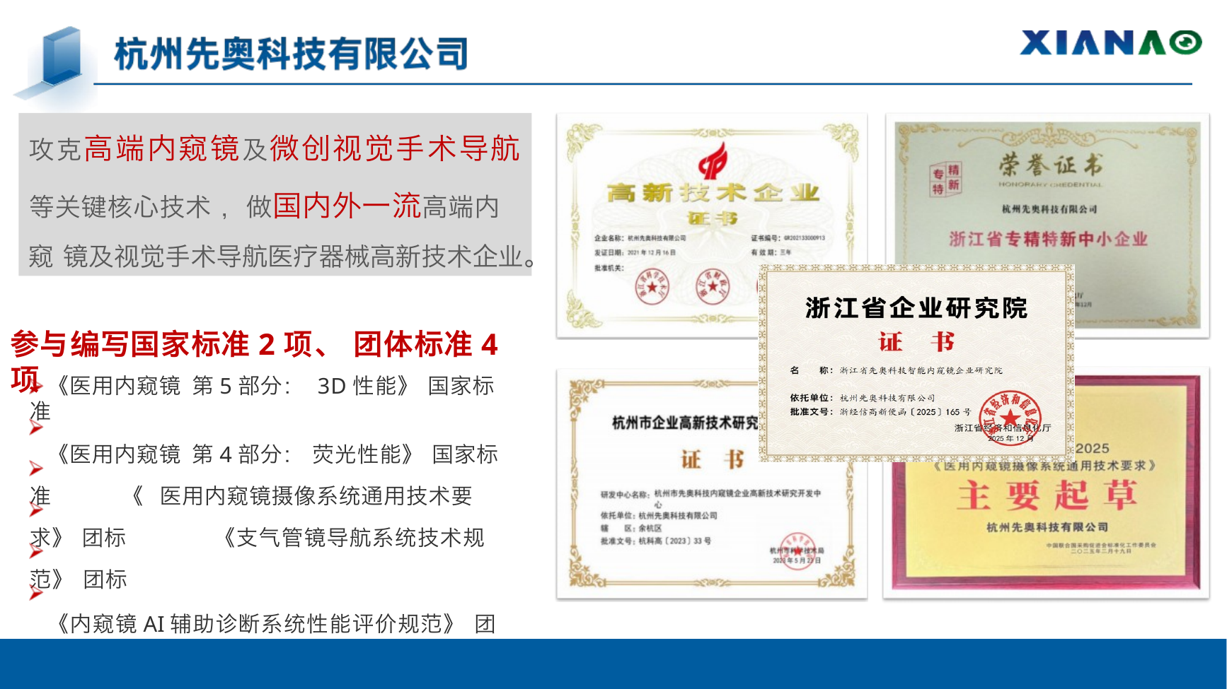 企业资质与标准编写材料